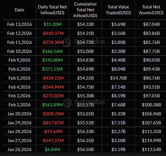 Sellers Return: Bitcoin Sinks $1,500 in 20-Minute Move