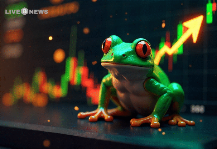 PEPE price jumps 20% in one day as social sentiment strengthens, tweet volumes rise sharply, and analysts monitor momentum signals closely.