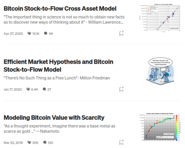PlanB’s S2F model links scarcity to price