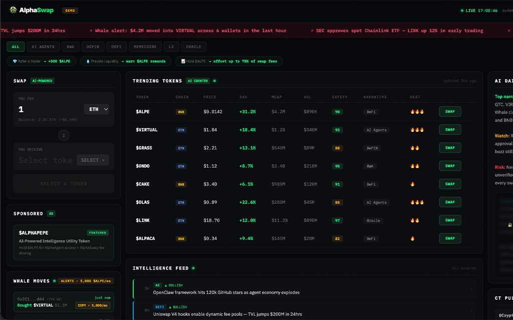सर्वश्रेष्ठ क्रिप्टो प्रीसेल अभी खरीदें: निवेशक AlphaPepe की ओर रुख कर रहे हैं क्योंकि Bitcoin की कीमत $145,000 तक पहुंचने की भविष्यवाणी है