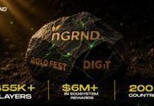 nGRND Gold Protocol Sees Rapid Growth With 855K Players and $6M Rewards Ahead of Token Launch nGRND Gold Protocol Sees Rapid Growth With 855K Players and $6M Rewards Ahead of Token Launch